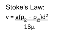 <p>Stoke’s law</p>