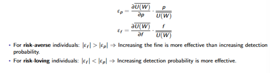 <p>Severity of punishment</p><p>Detection</p>
