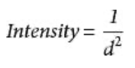 <p>Intensity is inversely proportional to the square of the distance:<br><span data-name="point_right" data-type="emoji">👉</span> Doubling distance → intensity becomes ¼<br></p>