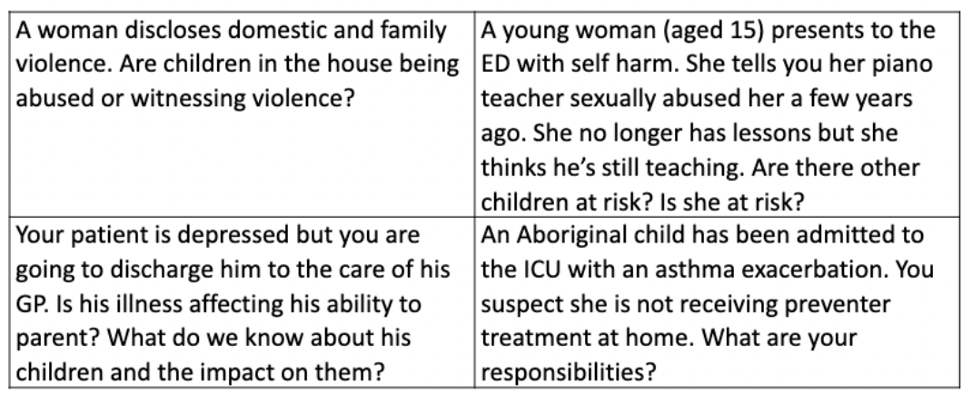 <p><strong>These scenarios all involve considering the potential for child abuse / neglect</strong></p>