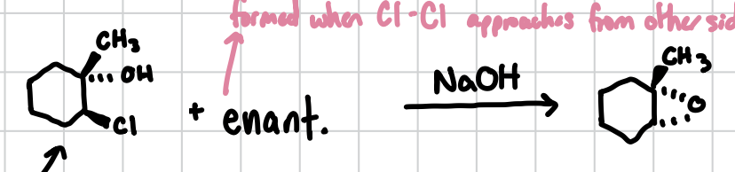 <p>After performing a hydrohalogenation, using a base will form an epoxide.</p><p>Reagents: 1) Hydrohalogenation, 2) Base (NaOH) </p>