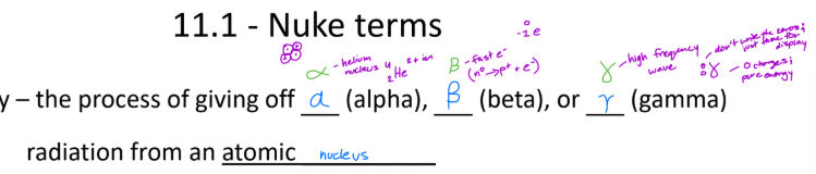 <ul><li><p>the process where unstable atomic nuclei spontaneously give off radiation to become more stable.</p></li></ul><p></p>