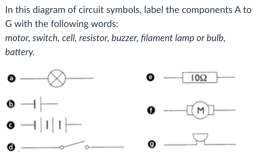 <p>Label a - g with motor, switch, cell, resistor, buzzer, filament lamp/bulb, battery </p><p>- Electricity </p>