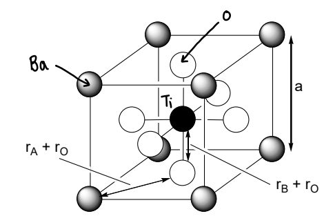 <p>Has the ABO<sub>3</sub> structure.</p>
