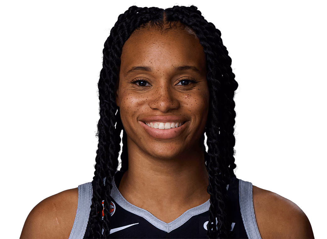 <p>Who is this player?</p>