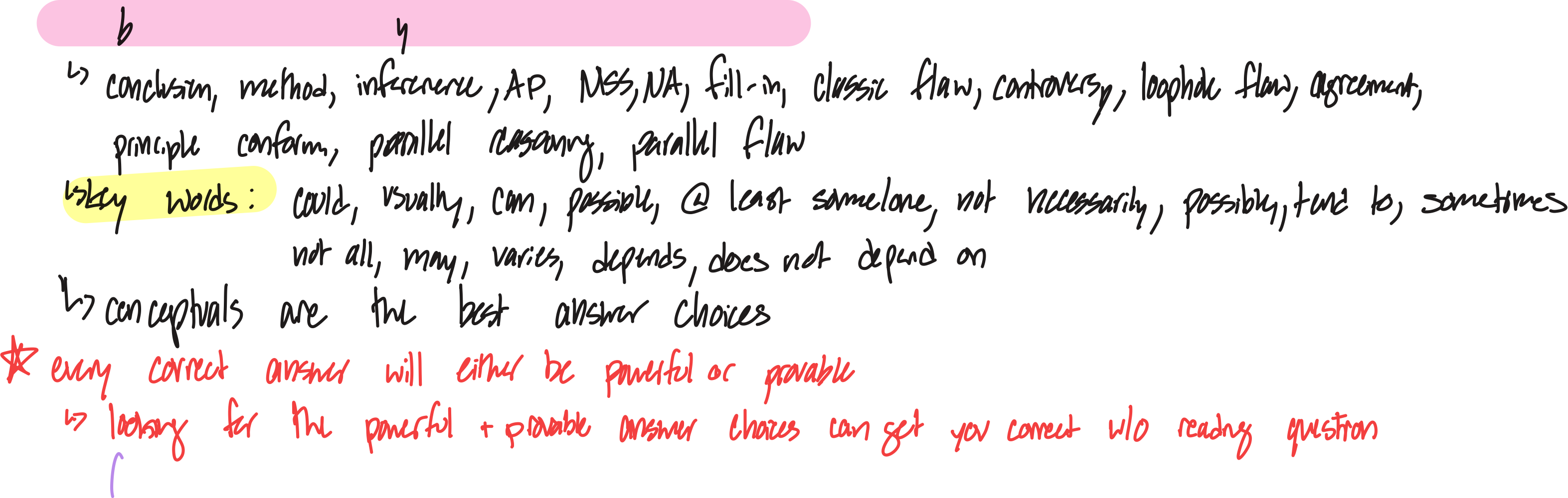 knowt flashcard image