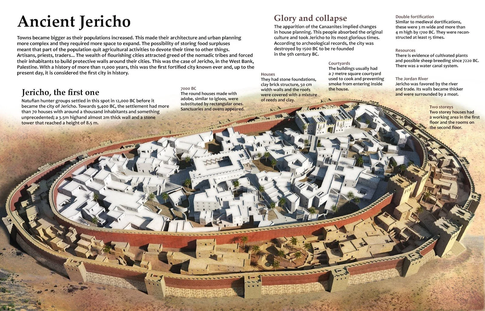 <p><span>Neolithic site in Israel, dating 12-11 KYA, with evidence of a Natufian encampment, covered by a Neolithic village enclosed by a <strong>massive stone wall and tower</strong>, which may have been related to defense, land claims or storage of resources, or water management.</span></p>