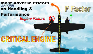 <p>in <span data-name="left_right_arrow" data-type="emoji">↔</span><strong>Multi-engine</strong> aircraft with the Most</p><p><strong>Adverse Effects </strong>on A/C <strong>Handling </strong>&amp; <strong>Performance</strong><br>in case of its <span data-name="disappointed" data-type="emoji">😞</span>Failure.</p>