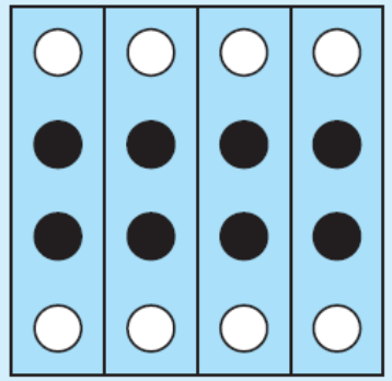 <p>Groups of individuals are randomized to a treatment group</p>