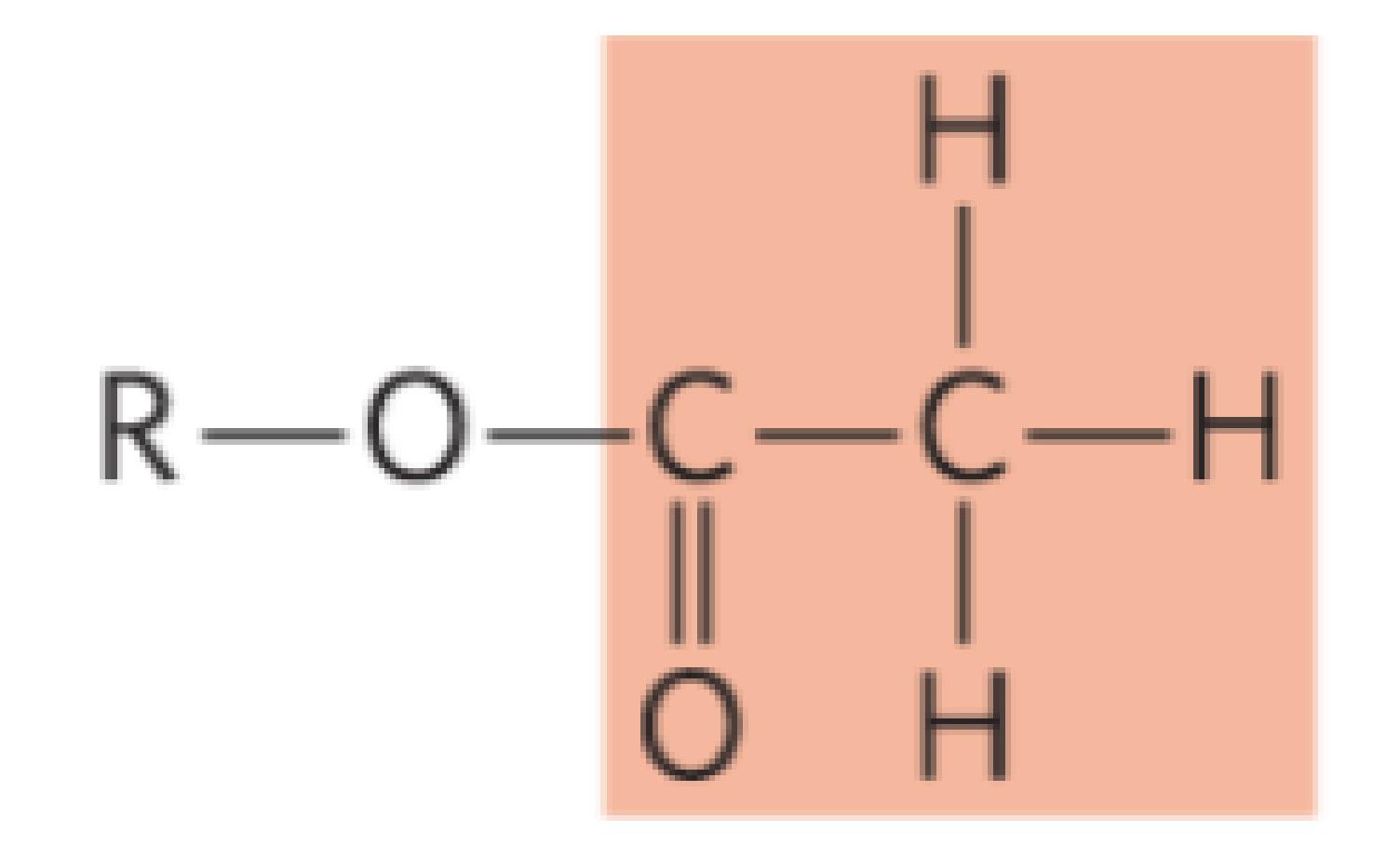 <p>What group is this?</p>