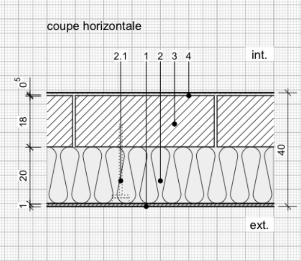 <p>ordre</p>