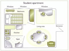 <p>The bathroom is next to the bedroom.</p>