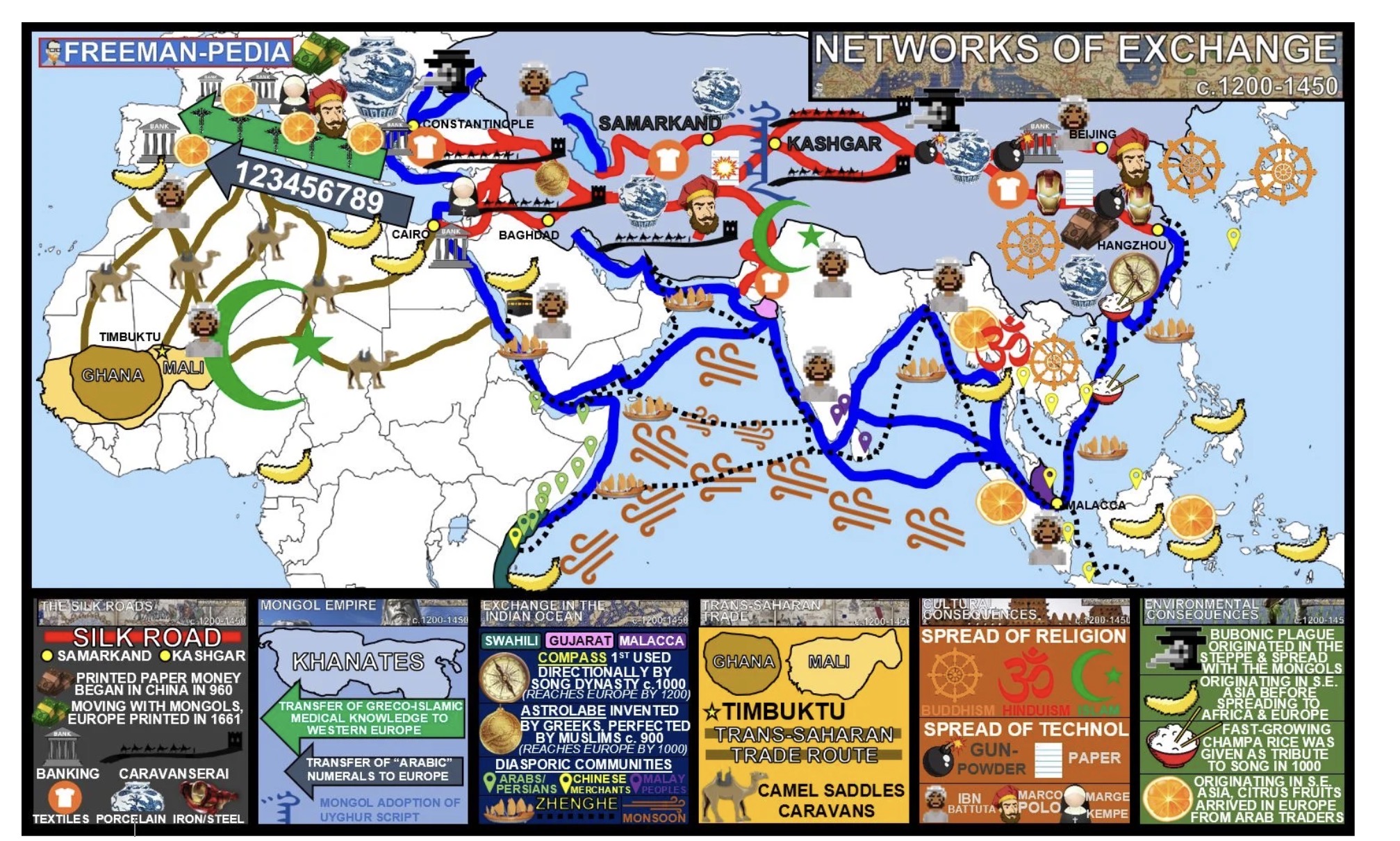 knowt flashcard image