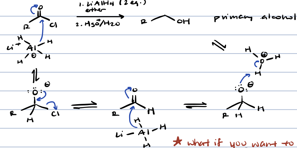 <p>primary alcohol with intermediate aldehyde</p>
