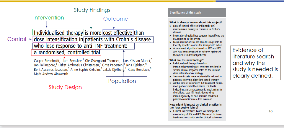 <p>What did the Crohn's disease RCT introduction demonstrate about good study reporting?</p>