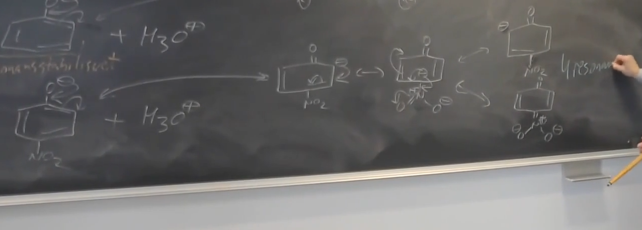 <p>4 resonansformer</p>