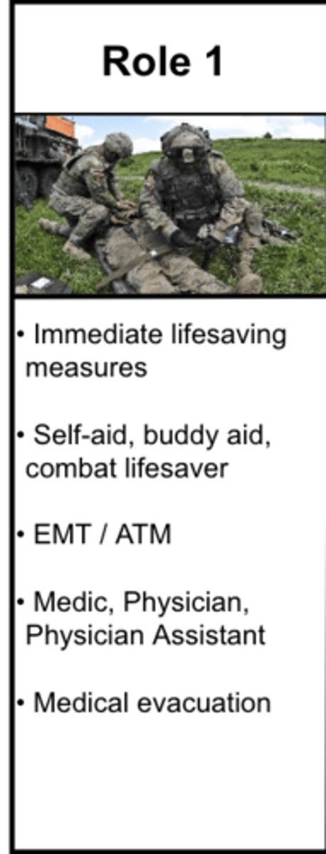 <p>Immediate lifesaving measures</p><p>Self-aid, buddy aid, combat lifesaver</p><p>EMT/ATM</p><p>Medic, physician, physician assistant</p><p>medical evacuation</p><p>Battalion Aid Station and Below</p>