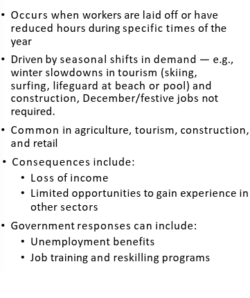 <p>**Economic downturn people will likely lose their jobs </p><p></p><p>**Medium term=less than 12 months </p>