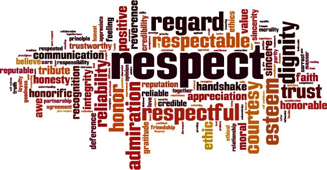 <p>E: Respect for people’s rights and dignity</p>