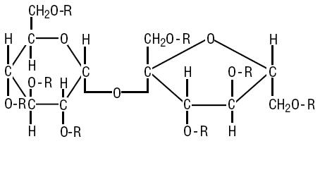 <p>what type of drug is this? </p>