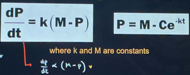 <p>“The rate of change of P is proportional to the difference of the maximum and present value of P.”</p>
