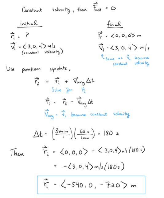 <p>position update formula</p>