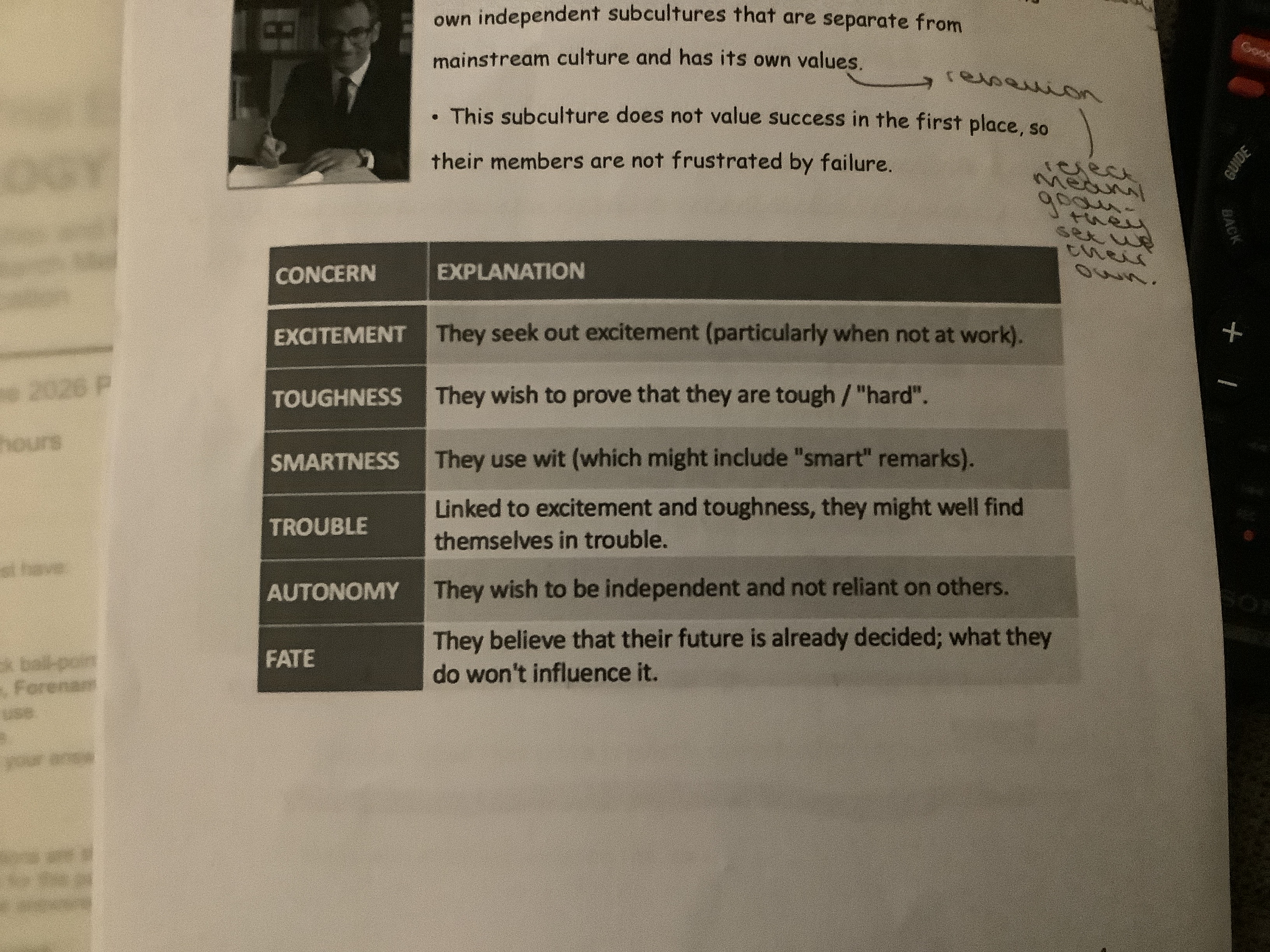 knowt flashcard image