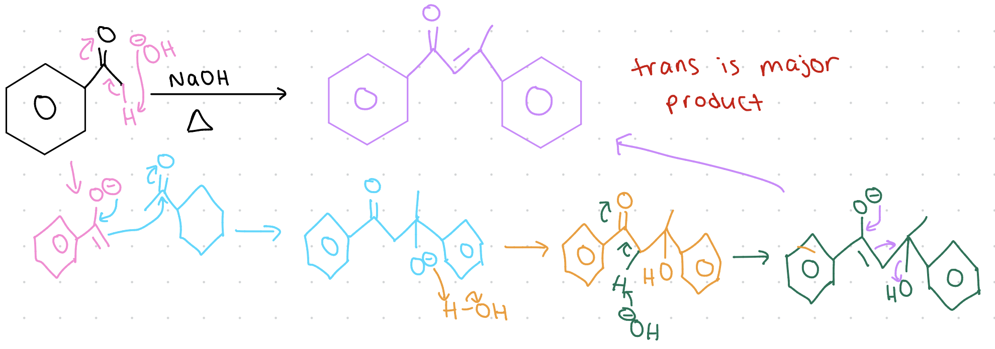 knowt flashcard image
