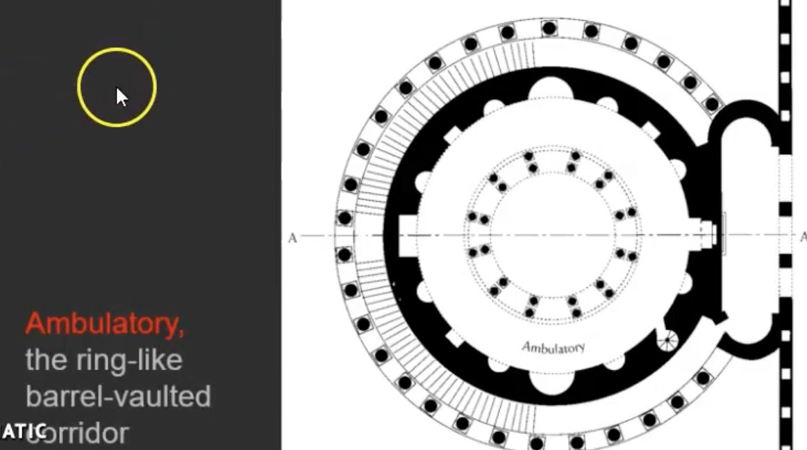 <p>-the walkway that encircles that focal point. </p><p>-They have a rotunda or a peristyle rotunda for the sarcophagus</p><p>-because the walkway is in this architectural plan</p><p>-this is where you find a walkway that encircles that space-"ambulatory"</p><p>-an ambulatory is a ring-like barrel vaulted corridor. </p><p>-because of the invention of the barrel vault and because of its strength and that it can channel weight effectively, they were able to run this continuous circular barrel vault around that mausoleum space with the central focus  to Constantine's sister, Costanza. </p>