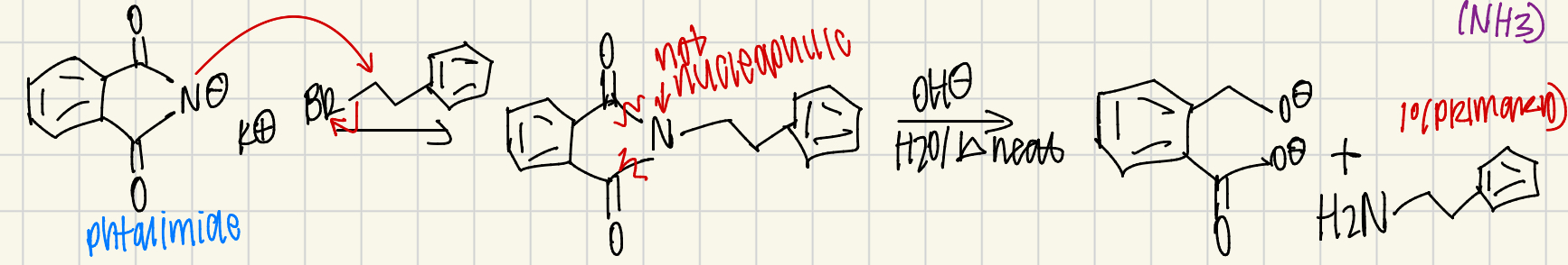 <p>Used to make primary (1<span>°</span>) amines</p>