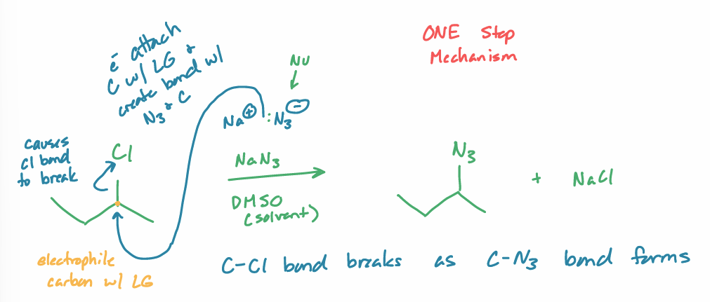 <ol><li><p>SN2</p></li></ol><p></p>