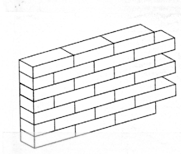 <p>Wat word hier afgebeeld?</p>