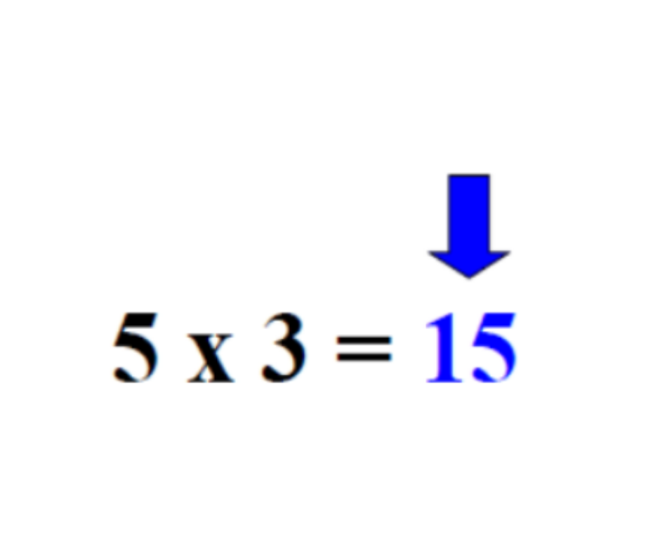 <p>the answer to a multiplication problem</p>