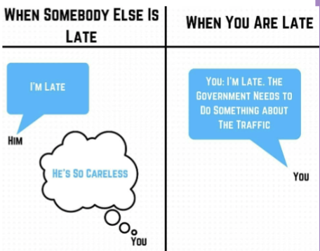 <p>What is the actor-observer effect?</p>