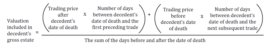 <p><span>If the there were no trades on the date of death, the value is a weighted average of the value (average of high and low) on the last trade date before and the next trade date after the date of death.&nbsp;</span></p>