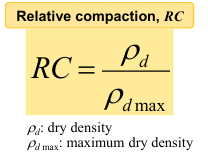 <p>Relative compaction</p>
