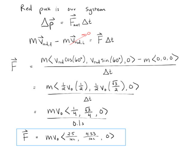 <p>momentum principle.</p>