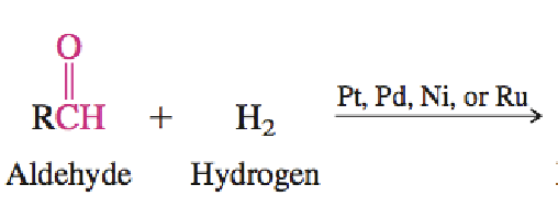 <p>Hydrogenation </p>