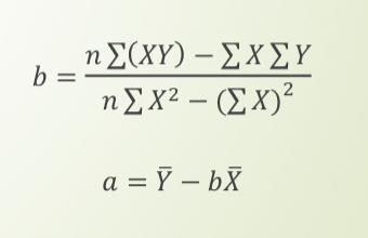 <p><span style="font-size: calc(var(--scale-factor)*17.30px);">𝑌 = 𝑎 + 𝑏𝑋</span></p>