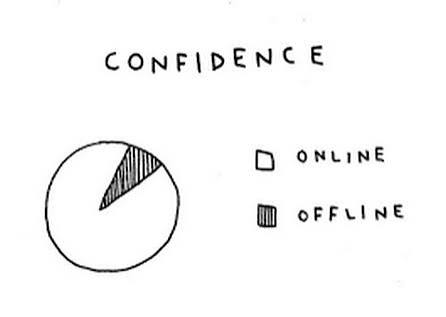 <p>A phenomenon where people feel less restrained and act differently online than they would in person, potentially leading to cyberbullying.</p>
