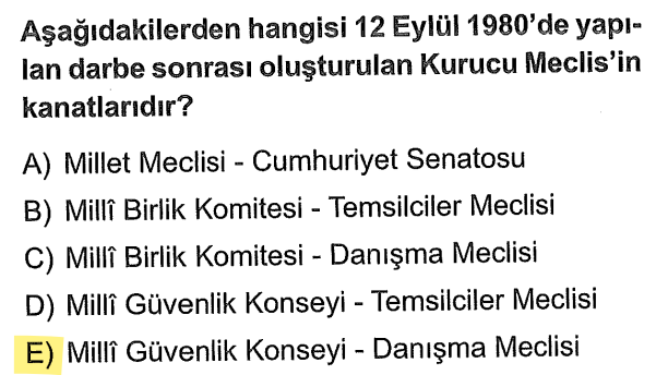 <p><strong>Askeri Kanat:</strong> Milli Güvenlik Konseyi (Karar verici üst mekanizma).</p><p><strong>Sivil Kanat:</strong> Danışma Meclisi (Taslağı hazırlayan, halk arasından seçilen grup).</p>