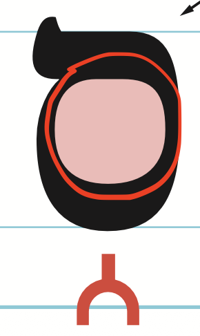 <p>What is the circled piece called? (Hebrew)</p>