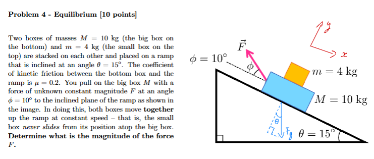 <p>Determine what is the magnitude of the force F.</p>