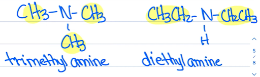 <p>Di or Tri? (how many subs are there?)<br>Add amine suffix</p>