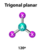 <p>Trigonal Planar &amp; 120</p><p></p><p>-symmetrical</p>