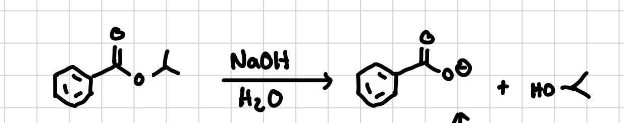 <p>Separates the other side of the ester connected to a carboxyl group, leaving the carboxyl group with an O- and the separated group with an Alcohol. better if you dont want a ring closure </p><p>Reagents: NaOH, H2O</p>