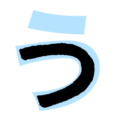 <p>“U” (like in “UNO” or in “<u>oo</u><span>h… ahhh!”) → find U shape with hat (line above) to remember</span></p>