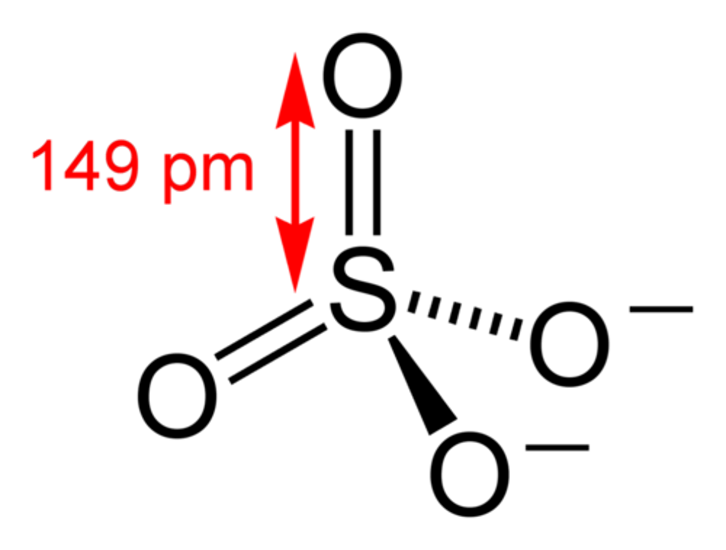 <p>SO₄²⁻</p>