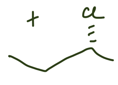 <ol><li><p>1<sup>o</sup>/2<sup>o </sup>because its a</p></li><li><p>SN2 mechanism; can’t happen on a tertiary</p></li><li><p>Cl- (from the SOCl2) acts as a good nucleophile + OSOCl acts as a good leaving group</p></li><li><p>the pyridine is acting as a base yes, but its for the hydogen thats’s on the oxygen after the SOCl2 attaches to the alcohol and loses the chlorine</p></li><li><p>Cl substituted for OH on the OPPOSITE configuration as the alcohol</p></li></ol><p></p>