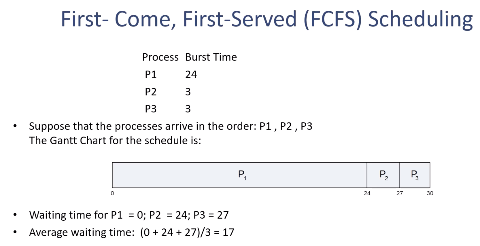 <p>Now armed with this scheduling criteria, we can now discuss some of the representative scheduling algorithms that we can use in operating systems. The first algorithm is very easy. It's a First-Come, First-Served algorithm. Note that it's not First-In, First-Out, okay? So the term is not First-In, First-Out. Although the concept is the same, the correct terminology we use for the scheduling algorithm is First-Come, First-Served, or FCFS scheduling algorithm. Like the name says, it means that we process the processes as they come in. So let's say we have three processes, Process 1, 2, and 3. They come in in exactly this order, with virtually no delay between them, and then Process 1 burst time is 24, Process 2 is 3, and Process 3 is 3. Okay, let's assume that their burst times are like this. For the burst time, we use the measure of milliseconds in this chapter, so they are in milliseconds. Now suppose that they arrive in this order, and then we can draw the Gantt chart, how these processes are admitted and run on the CPU. So Process 1 runs first, Process 2 next, Process 3 next, okay? Pretty easy. And then you can draw the timeline like 0, 24, 27, and 30. Okay, now then what is the waiting time for Process 1? Process 1 gets into the ready queue and starts running right away, so that's zero. Process 2 waited for Process 1 to finish, so that means 24. Process 3 similarly waited for 27 milliseconds. That means the average waiting time of these three processes is (0 + 24 + 27) divided by 3, which is 17. Okay, how about Process 2 and Process 3 arrive before Process 1?</p>